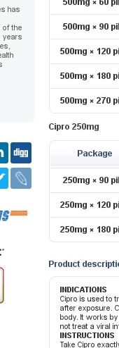 buy ciprofloxacin online canada
